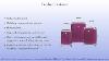 Affordable Lightweight Suitcases Caribbean Joe Malibu 3 Piece Hardside Luggage Set Review